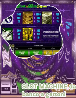 Slot machine da banco